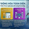08 SAI LẦM KHIẾN BẠN MẤT KHÁCH KHI ĐĂNG TIN THỦ CÔNG