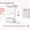 ĐẦU TƯ SINH LỜI – CHÍNH CHỦ CẦN BÁN ĐẤT MẶT TIỀN QL 62  TẠI Xã Tân Tây, Huyện Thạnh Hóa, Long An