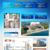 Căn 2PN+ Beacon view trực diện biển - Tầng trung, ngắm pháo hoa, sở hữu lâu dài