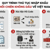 Thủ tục nhập khẩu nồi chiên không dầu