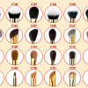 Mua sản phẩm chichodo chính hãng ở đâu?