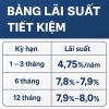 Cập nhật lãi suất gửi tiết kiệm ngân hàng mới nhất 