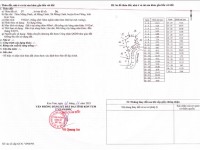 Bán đất MĂNG ĐEN  tỉnh KONTUM vị trí đẹp LỢI NHUẬN THU VỀ CAO