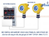 GAS DETECROR QM-5700D SUNGHWA