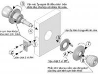 Thay ổ khóa cửa tay nắm tròn: Dịch vụ nhanh chóng, chuyên nghiệp