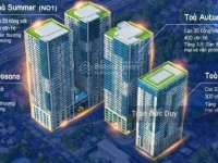 Chính chủ cho thuê sàn văn phòng 162 m2 tại dự án TNR GoldSeason Nguyễn Tuân, quận Thanh Xuân của