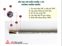 Cáp 7 lõi, Cáp điều khiển, Cáp tín hiệu Altek kabel 300/500v