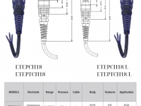 Đầu dò nhiệt độ, cảm biến nhiệt độ EMEC ETEHLP Temp Sensor