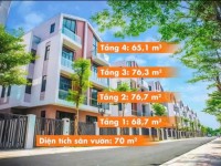BIỆT THỰ ÁNH DƯƠNG AD7-12 – TÂM ĐIỂM ĐẦU TƯ & AN CƯ TẠI VINHOMES OCEAN PARK 3
