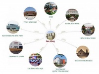 Bán loại bđs tại Quốc lộ 18, Việt Hùng, Quế Võ, Bắc Ninh, 13 triệu / m2, 55m2