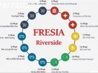 Dự án căn hộ chung cư Fresia Riverside Tân Vạn Biên Hòa Đồng Nai, gần Aeon Mall, Metro Suối Tiên