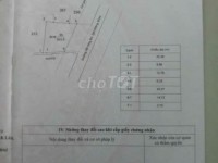 ĐẤT ĐẸP – GIÁ TỐT- CHÍNH CHỦ CẦN BÁN NHANH 2 LÔ ĐẤT  TẠI Xã Cư ÊBur, TP. Buôn Ma Thuột, Đắk Lắk