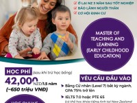 Cơ Hội Định Cư New Zealand “Siêu Tốc” Với Chương Trình Thạc Sĩ Giáo Dục Mầm Non Tại NZTC