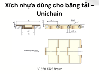 Xích nhựa dùng cho băng tải. Hãng Unichain. Loại uni828 K325