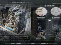HOT!!! 300 suất ưu tiên chọn căn đẹp nhất 100% VIEW BIỂN đầu tiên chỉ 1,5 TỶ tại SKYM Hạ Long