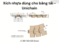 Xích nhựa Unichain 880 TAB K325 – Phù hợp cho dây chuyền thực phẩm và đồ uống (Hàng có sẵn)