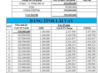 Bán đất sát KCN Long Tân, Bình Dương, 620 triệu, 212.3m2, đường nhựa dân cư hiện hữu