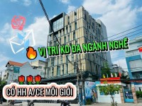 CHO THUÊ NHÀ MẶT TIỀN ĐƯỜNG - VỊ TRÍ KINH DOANH ĐA NGÀNH NGHỀ
