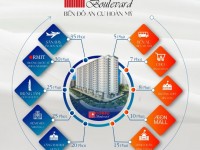 400tr Mua Nhà Gần Quận 1, ở và cho thuê liền tay, căn 2PN 84m2