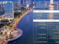 Chỉ 100tr Sở Hữu Ngay Căn Hộ FilMore - Ngay Phố Đi Bộ Đà Nẵng