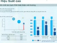Điều hòa âm trần AQua – Tiết kiệm năng lượng, vận hành ổn định