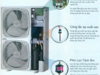 Điều hòa âm trần AQua – Tiết kiệm năng lượng, vận hành ổn định