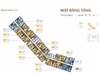 ĐỘC QUYỀN CĂN 2PN ĐÔNG NAM MASTERI RIVER GIÁ GỐC CHỦ ĐẦU TƯ