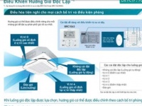 Triều An chuyên cung cấp & lắp đặt máy lạnh âm trần Daikin 3HP — Giải pháp làm mát tối ưu cho không 