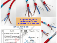 Cáp Chống Cháy 2x1.5+E+GFT – IEC60331, BS6387