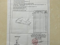 ĐẤT CHÍNH CHỦ - BÁN GẤP 3005m2 ĐẤT LÚA CÓ SỔ HỒNG RIÊNG - GIÁ CHỈ 250 TRIỆU