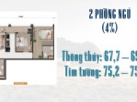 Bán căn hộ 2PN Blanca City Sungroup Vũng Tàu, giá tốt đợt 1