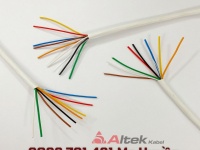 Cáp Báo Cháy - Cảnh Báo Kịp Thời - Phản Ứng Nhanh Chóng  Cáp Báo Cháy Altek Kabel đóng vai trò cực k