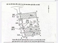BÁN ĐẤT ĐẸP PHÚ DIỄN – Ô TÔ VÀO TẬN ĐẤT - GIÁ ĐẦU TƯ.