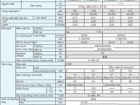 Lắp máy lạnh âm trần cho khách sạn thương hiệu Daikin FCNQ48MV1/RNQ48MY1 – R410 (5.5HP | 5.5 ngựa)