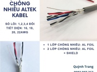 Cáp tín hiệu vặn xoắn AWG chuyên dùng cho công nghiệp