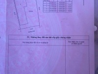 CHÍNH CHỦ Cần Bán BÁN ĐẤT + NHÀ Tại  KP1, Phường Trảng Dài, TP Biên Hòa, Đồng Nai