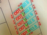 ► MỞ BÁN 5 LÔ F0 – VỊ TRÍ ĐẸP NGAY KCN, ĐẦU TƯ SINH LỜI