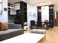 Vấn đề bạn đang gặp phải là Đăng sai danh mục, sai khu vực – tin không hiệu quả