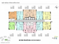 CAM KẾT MUA LẠI SAU 2 NĂM - ĐẦU TƯ AN TÂM