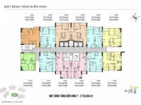 CAM KẾT MUA LẠI SAU 2 NĂM - ĐẦU TƯ AN TÂM