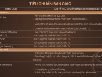 SỞ HỮU CĂN 140M2 ĐẸP NHẤT VINHOMES HẢI VÂN BAY - GIÁ TỐT TRỰC TIẾP TỪ CĐT