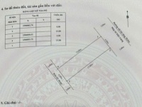 CHUYỂN NHƯỢNG ĐẤT MẶT ĐƯỜNG ĐÔI LÊ HỒNG PHONG – LÔ 27 – VỈA HÈ 5M – GIÁ 7,68 TỶ