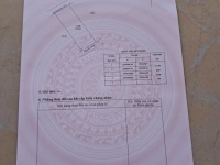 Bán đất trung tâm xã An Đồng - Thái Bình, vị trí đắc địa, đã có sổ, trung tâm hành chính