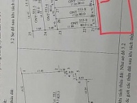 TÀI CHÍNH 4-500TR CŨNG ĐẦU TƯ ĐƯỢC BĐS