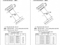 Siêu phẩm đất 2 mặt tiền hẻm Lương Thế Vinh, giá chỉ 2,95 tỷ, DT 49m2.