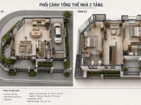 Sở hữu villa vườn Lan Anh Avenue- resort tại gia- 7,8m x 14m bàn giao nhà 3 tầng: 3.7 TỶ. LH