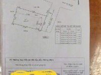 BÁN ĐẤT SỔ HỒNG NỞ HẬU HIẾM – ĐƯỜNG VÕ VĂN HÁT, QUẬN 9, TP. HỒ CHÍ MINH

-