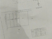 CHÍNH CHỦ BÁN NHANH LÔ ĐẤT CÓ SẮN NHÀ CẤP 4 Vị trí 2 mặt tiền đường nhựa tp Bảo Lộc tỉnh Lâm Đồng