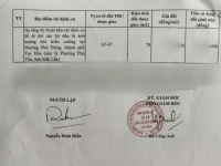 CHÍNH CHỦ CẦN BÁN LÔ ĐẤT CÓ VỊ TRÍ ĐẸP TẠI XÃ PHƯỜNG PHÚ ĐÔNG - TP.TUY HÒA - TỈNH PHÚ YÊN