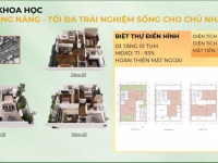 Hàng hiếm An Khánh Economy Chỉ duy nhất 1 lô 70m2 mặt tiền 5m giá tốt nhất dự án